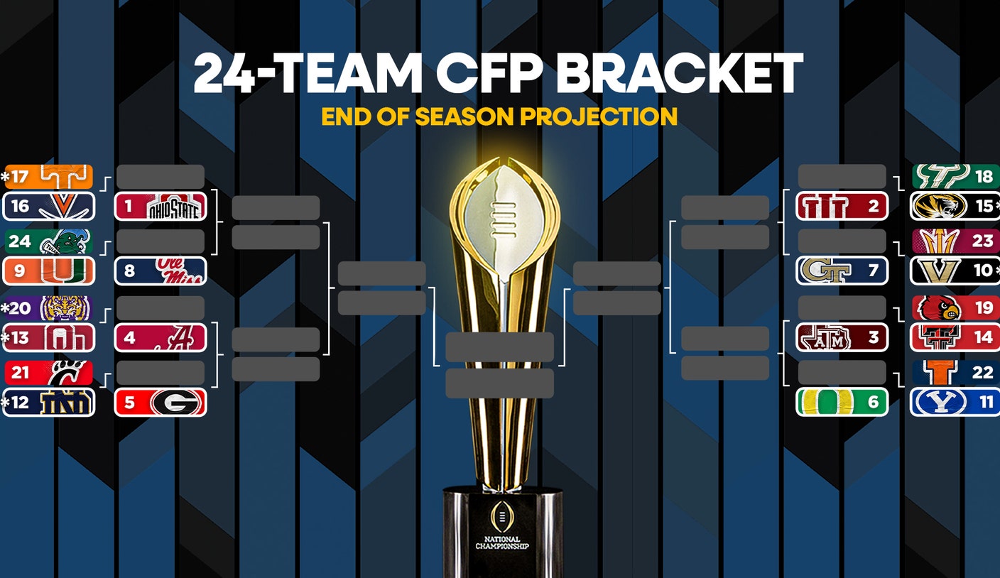 College Football Playoff Expansion: How This Proposed 24-Team Model Would Work