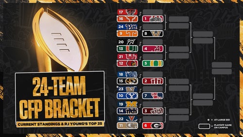 COLLEGE FOOTBALL Trending Image: RJ Young's 24-Team College Football Playoff Bracket Entering Week 10