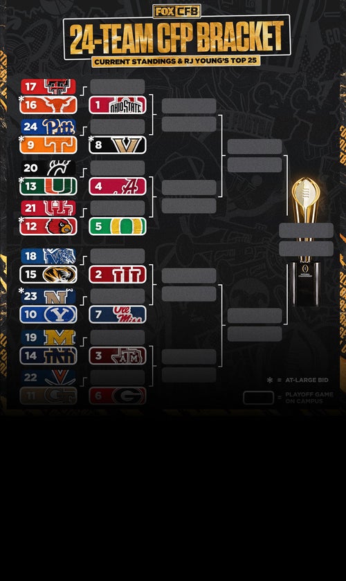 RJ Young's 24-Team College Football Playoff Bracket Entering Week 10