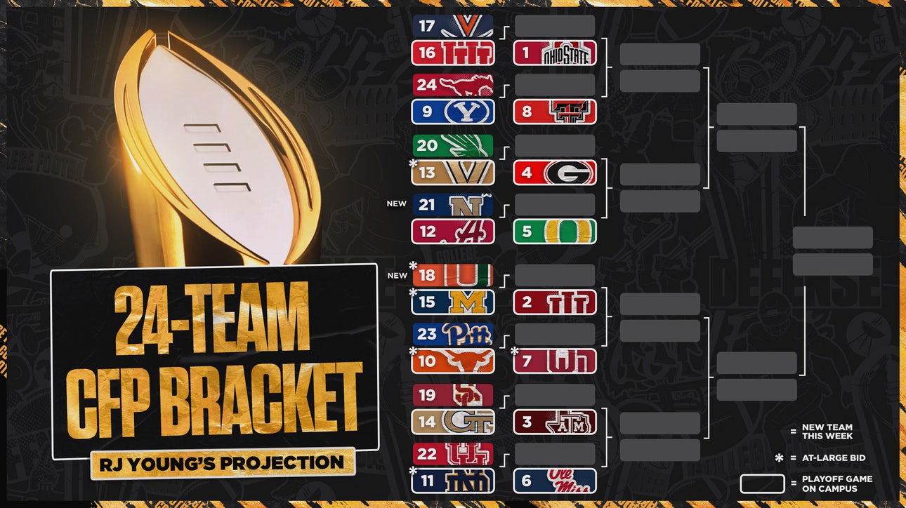 RJ Young's 24-Team College Football Playoff Bracket Entering Week 13