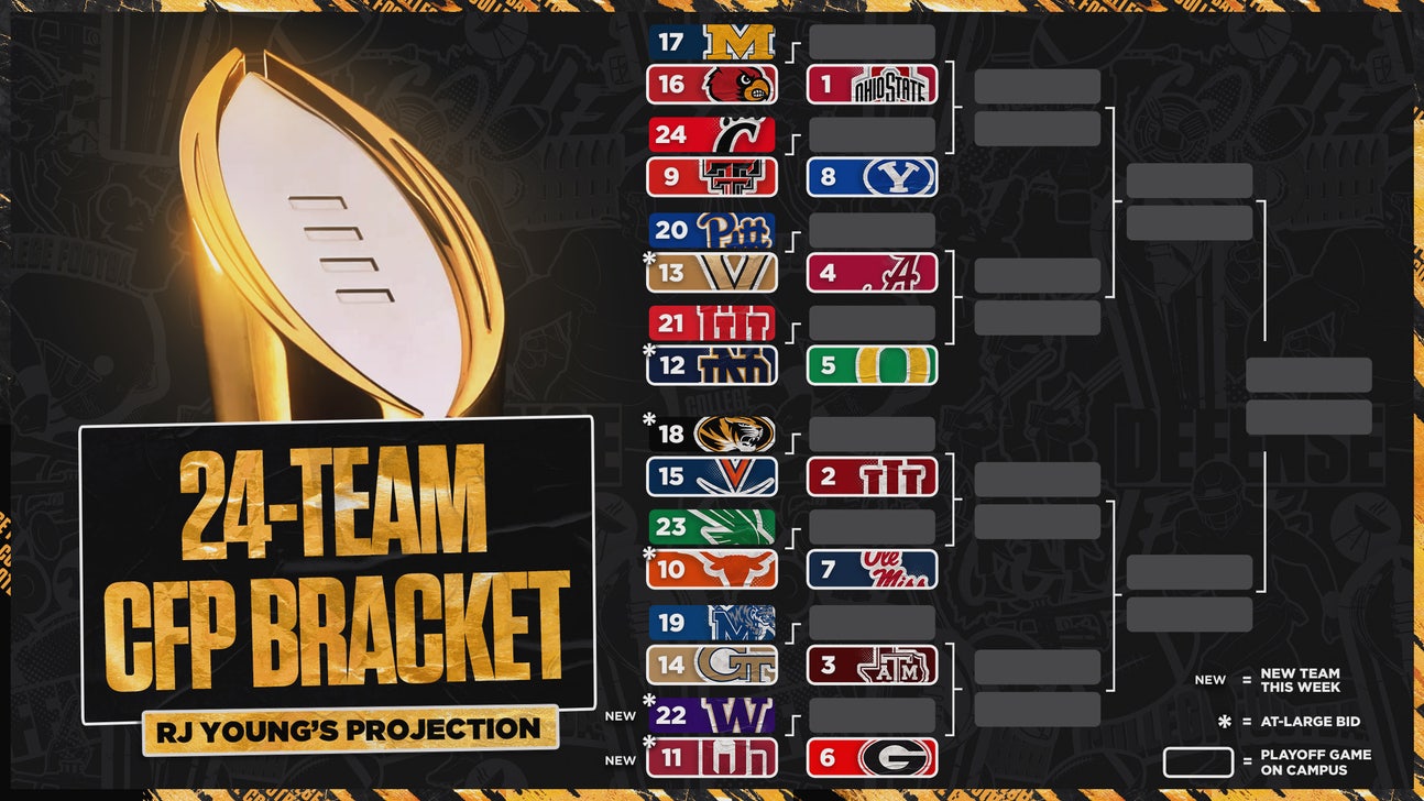 RJ Young's 24-Team College Football Playoff Bracket Entering Week 11