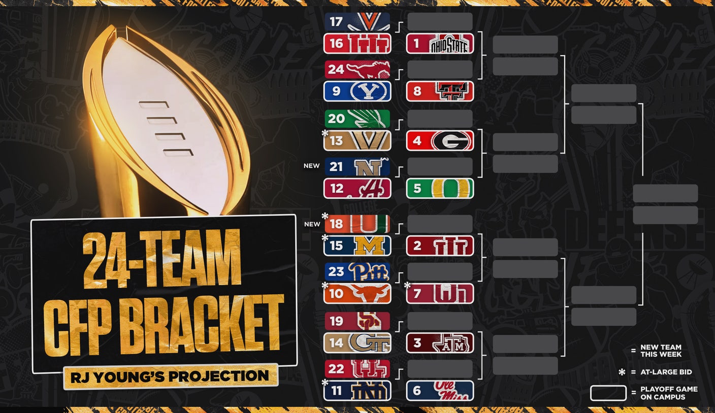 RJ Young's 24-Team College Football Playoff Bracket Entering Week 13