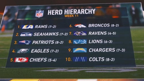 DENVER BRONCOS Trending Image: Herd Hierarchy Week 10: How Far Did the Eagles Fall? Is the NFC West the Best?