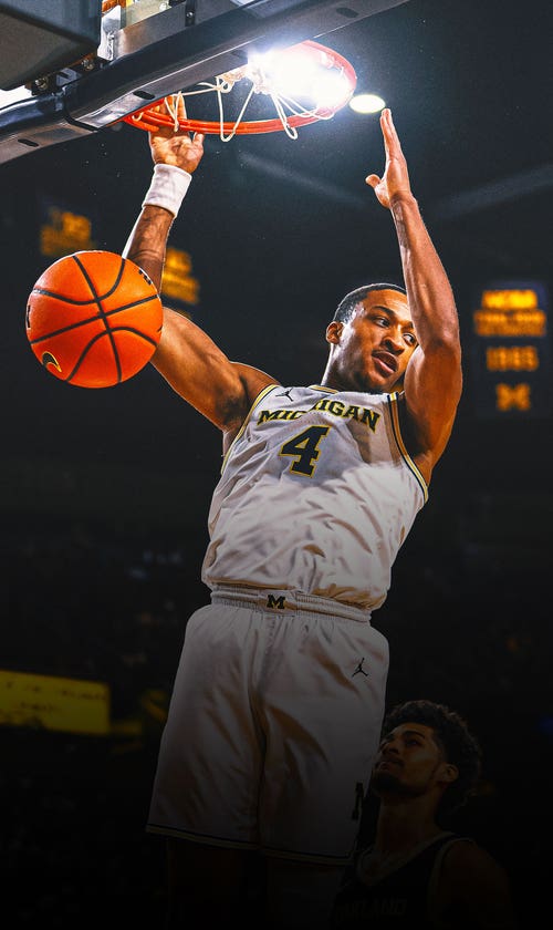 Oakland Golden Grizzlies News - College Basketball | FOX Sports