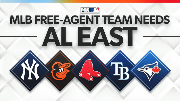 MLB Free Agency: Biggest Needs for Blue Jays, Yankees, Red Sox, Orioles and Rays