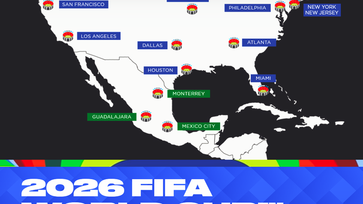2026 World Cup Host Countries, Cities, Stadiums