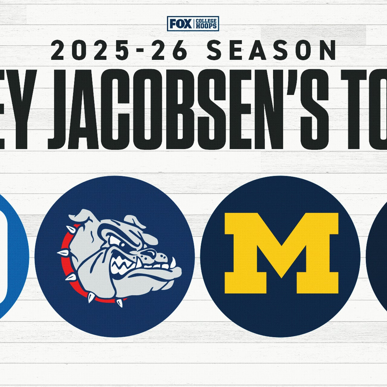 foxsports.com - Casey Jacobsen - College Basketball Rankings: Casey Jacobsen Has Michigan Still on Top, Purdue Tumbling