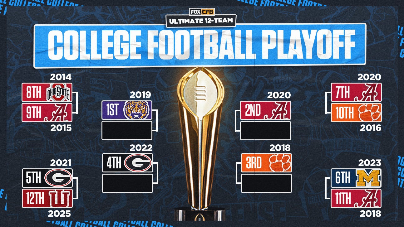 Best Teams in the College Football Playoff Era: Creating the Ultimate 12-team CFP