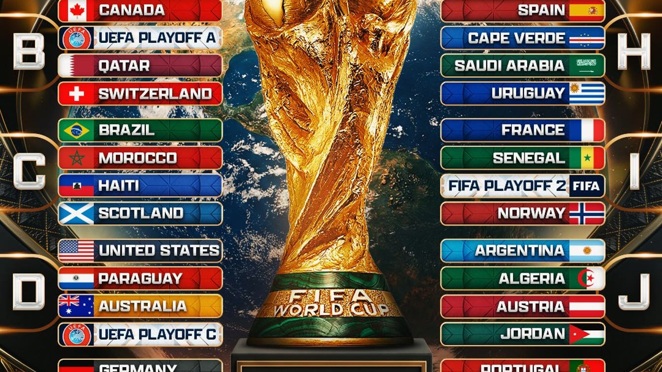 The 2026 FIFA World Cup Is 100 Days Out! Here's What to Know