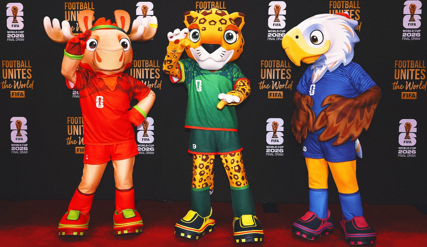 2026 World Cup Draw: What Are Pots?