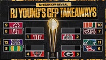 NEXT Trending Image: 4 Takeaways From the College Football Playoff 12-Team Bracket Reveal