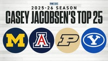 COLLEGE BASKETBALL Trending Image: College Basketball Rankings: Casey Jacobsen Has Michigan on Top, Iowa Out