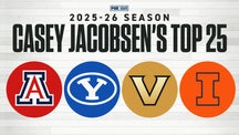 NEXT Trending Image: College Basketball Rankings: Casey Jacobsen Has Vanderbilt, Alabama on the Move