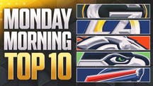 NFL Trending Image: Monday Morning NFL Top 10 Rankings: Broncos Stay No. 1; Packers, Jaguars Climb
