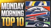 NFL Trending Image: Monday Morning NFL Top 10 Rankings: Rams Push for Top Spot; Jaguars, Bills Climb