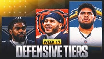 HOUSTON TEXANS Trending Image: 2025 NFL Defensive Tiers Week 17: Chargers, Bears Step Up; Cowboys Tumble