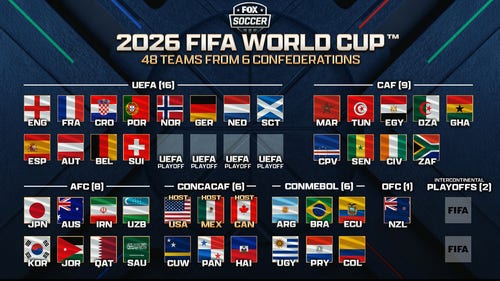 UNITED STATES MEN Trending Image: 2026 FIFA World Cup: Who Has Qualified? Who Can Make It?