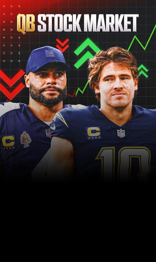 QB Stock Market Week 17: Caleb Williams Defying Logic; Aaron Rodgers Defying Age