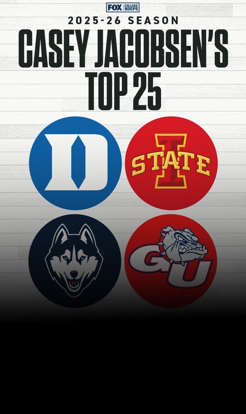 College Basketball Rankings: Casey Jacobsen Welcomes Kentucky Back, Top 3 Unchanged