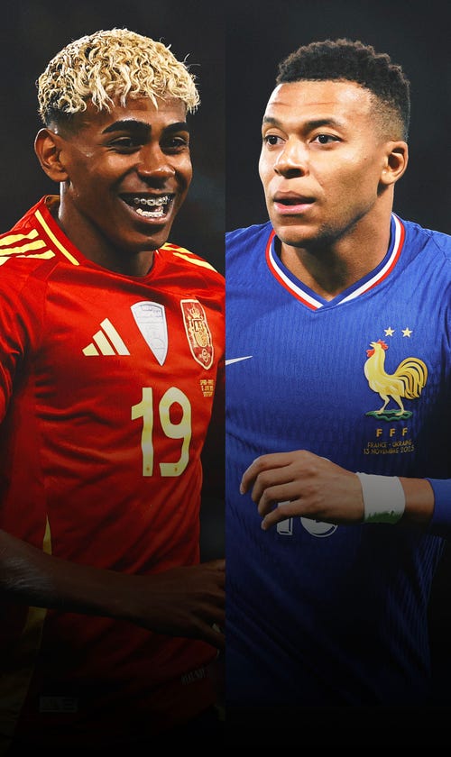 2026 World Cup Draw: The Two Best Players in All 12 Groups