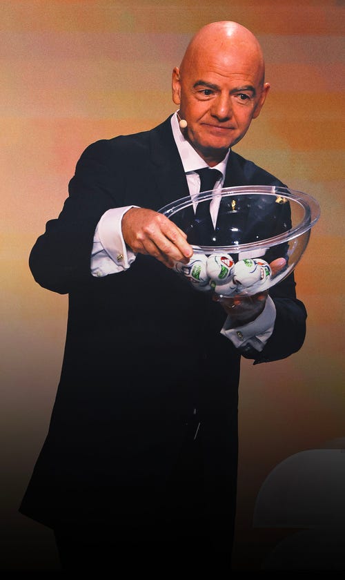 2026 World Cup Groups: Full Results from Draw, Everything You Need to Know