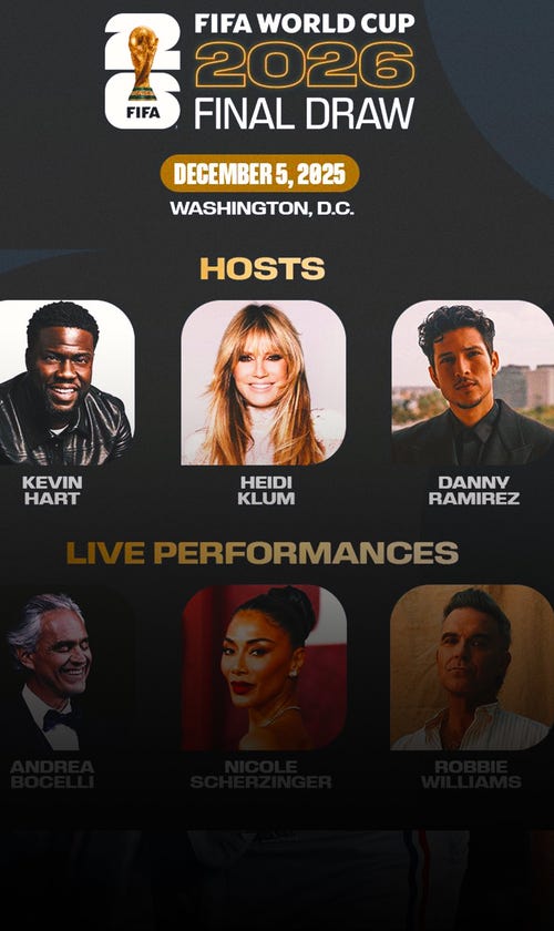 FIFA World Cup 2026 Draw: Heidi Klum, Kevin Hart to Co-Host Star-Studded Event