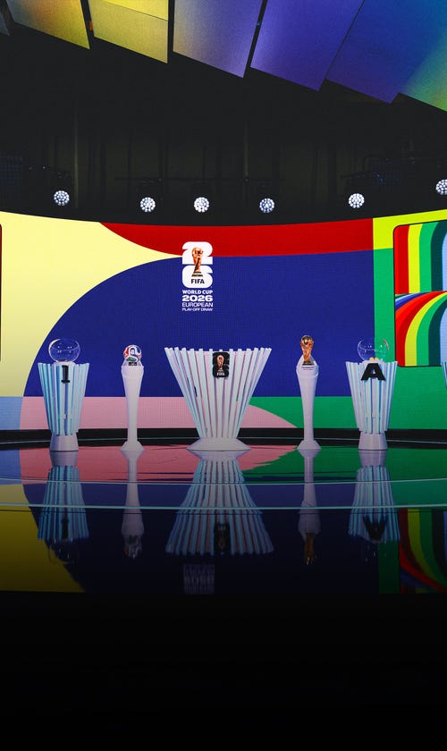 2026 World Cup Draw: What Are Pots?