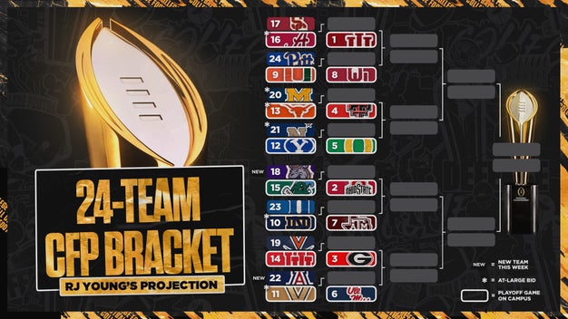 Hypothetical 24-Team College Football Playoff Bracket