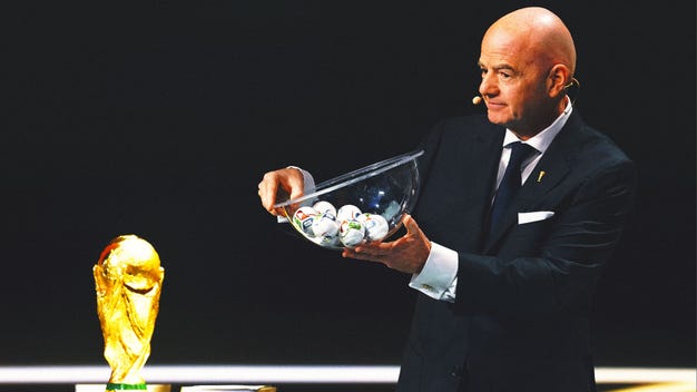 2026 World Cup Groups: Full Results from Draw, Everything You Need to Know