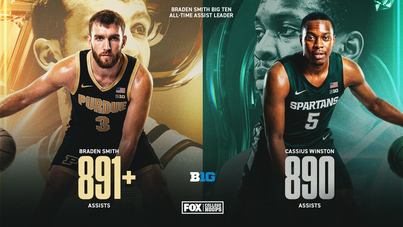 Braden Smith Sets Big Ten Assists Record in No. 5 Purdue's Win Over Wisconsin