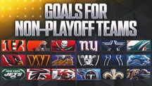 NFL Trending Image: The Top Offseason Goal for Every NFL Team That Missed the Playoffs