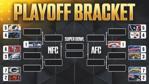 AARON RODGERS Trending Image: 2026 NFL Playoff Schedule, Bracket: Steelers Win AFC North; Wild Card Kickoff Times