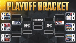 Next Story Image: 2026 NFL Playoff Schedule, Bracket: Steelers Win AFC North; Wild Card Kickoff Times