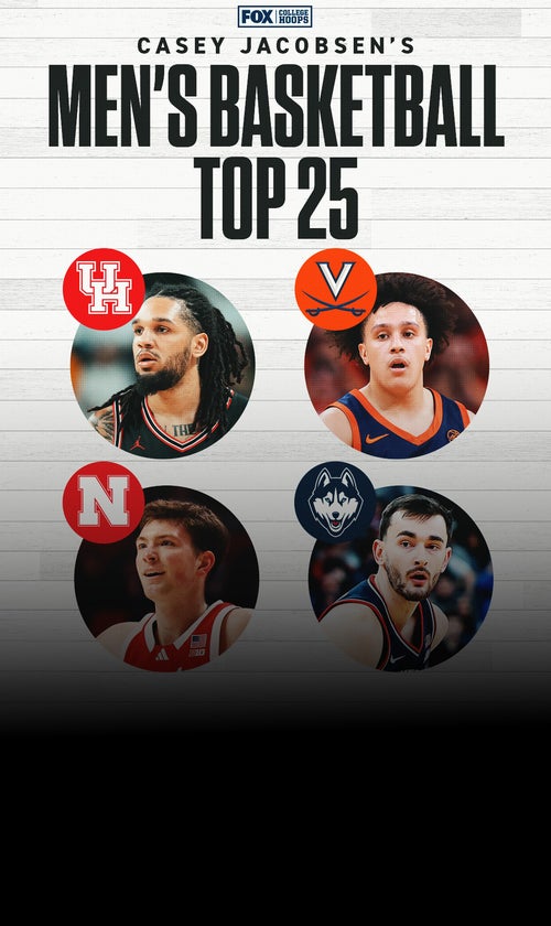 Men's College Basketball Rankings: Houston, Virginia Climb, Arizona Still on Top