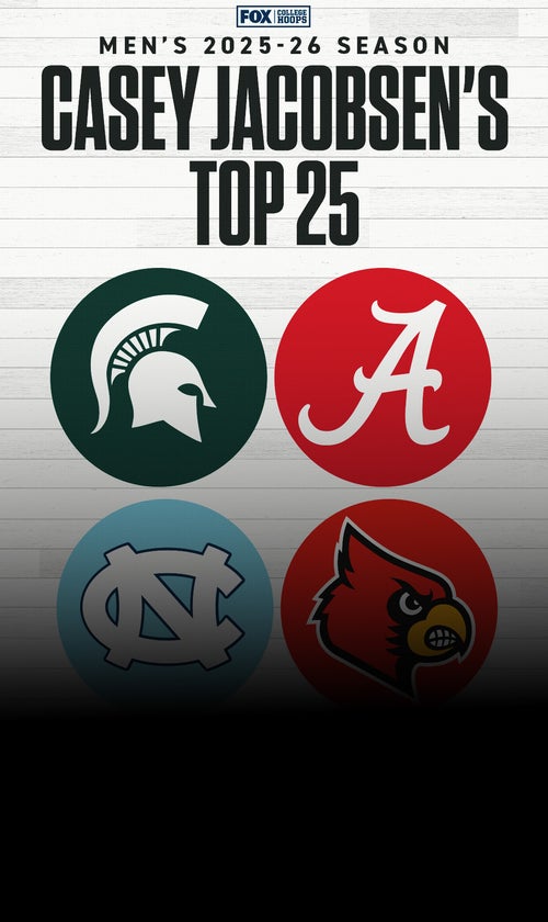 Men's College Basketball Rankings: Nebraska Jumps, While UNC, Louisville Tumble