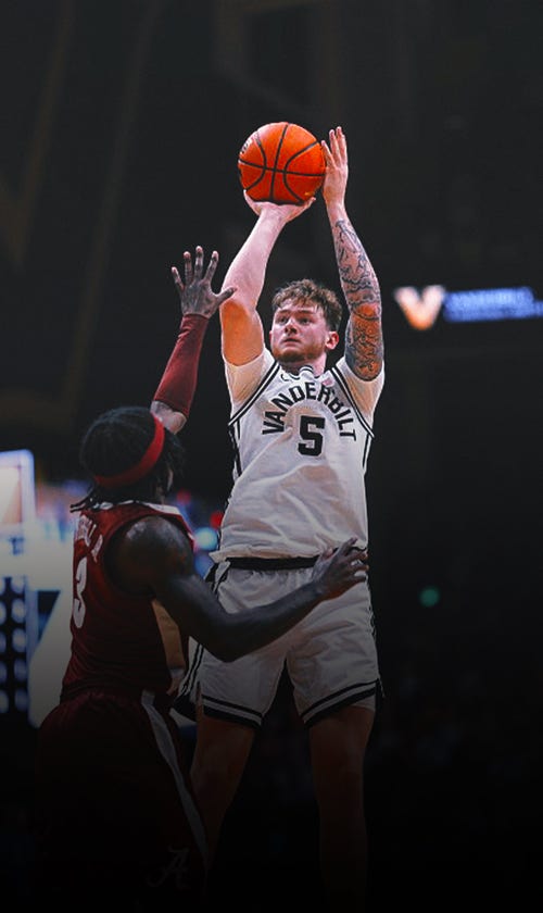 Men's College Basketball 2025-2026 Undefeated Teams Tracker: Vandy's 1st Ranked W