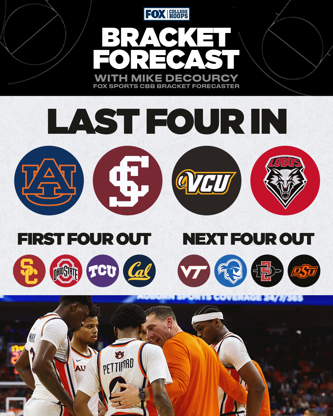 Last Four In/First Four Out