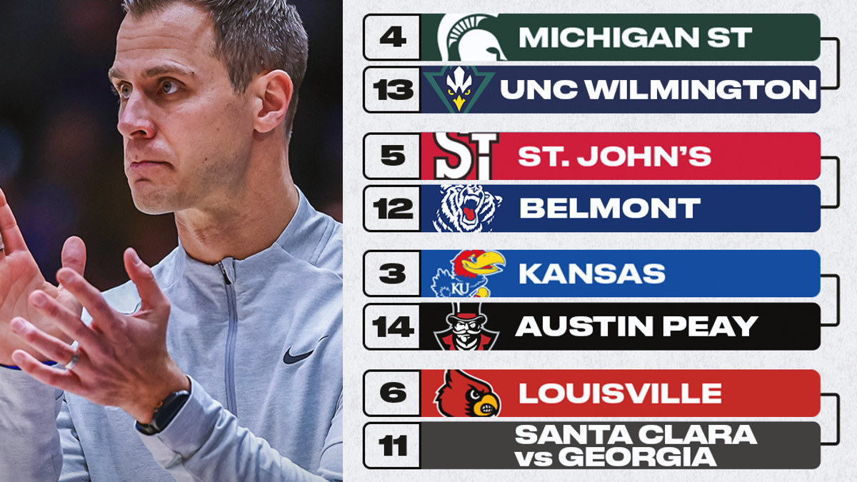 2026 NCAA Tournament Projections: Iowa State Surges, Michigan State Falls