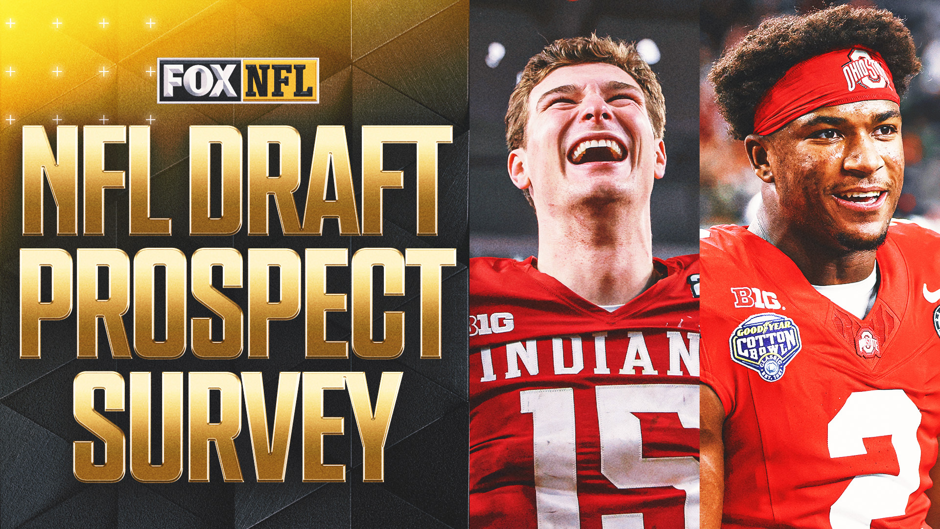 NFL Combine Survey: 42 Prospects Weigh in on Top QBs, Coaches, Players & More