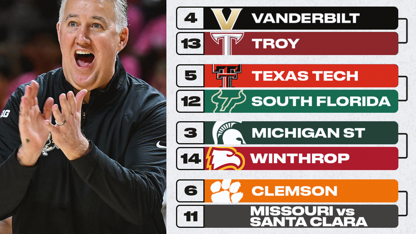 2026 Men's NCAA Tournament Projections: Purdue, Kansas Rise; Nebraska Falls