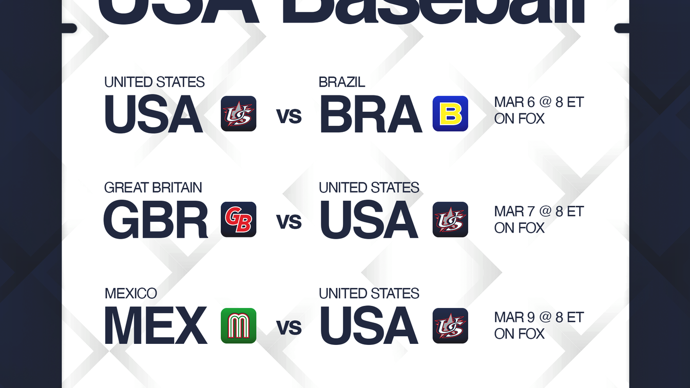 2026 World Baseball Classic Broadcast Schedule: How To Watch Every Game on FOX