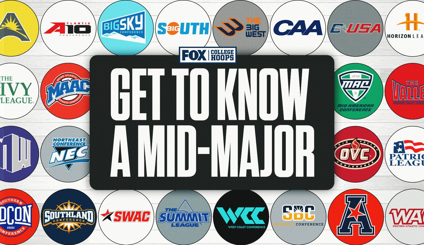 Get To Know a College Basketball Mid-Major: Ivy League | FOX Sports