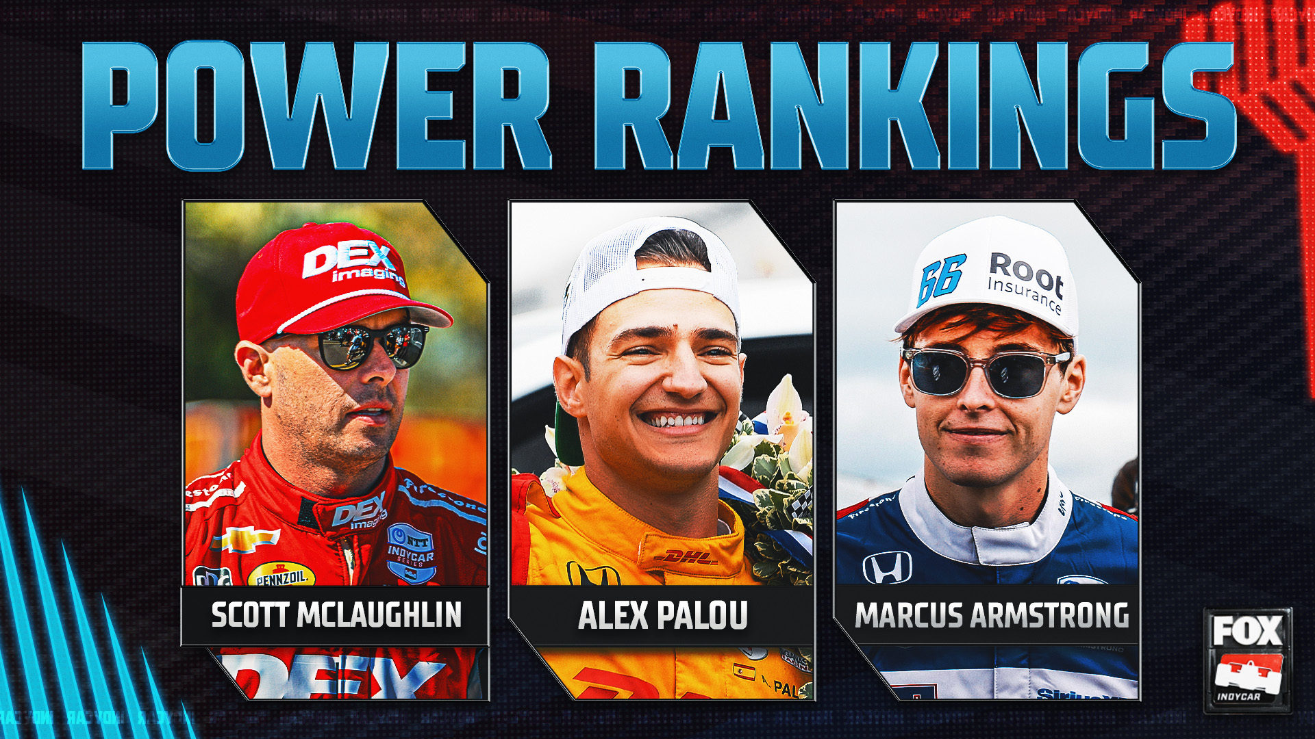 INDYCAR Power Rankings: Scott McLaughlin Big Mover After St. Pete