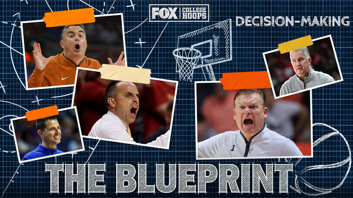 The Blueprint: Why Decision-Making Has Become College Basketball’s Ultimate Skill