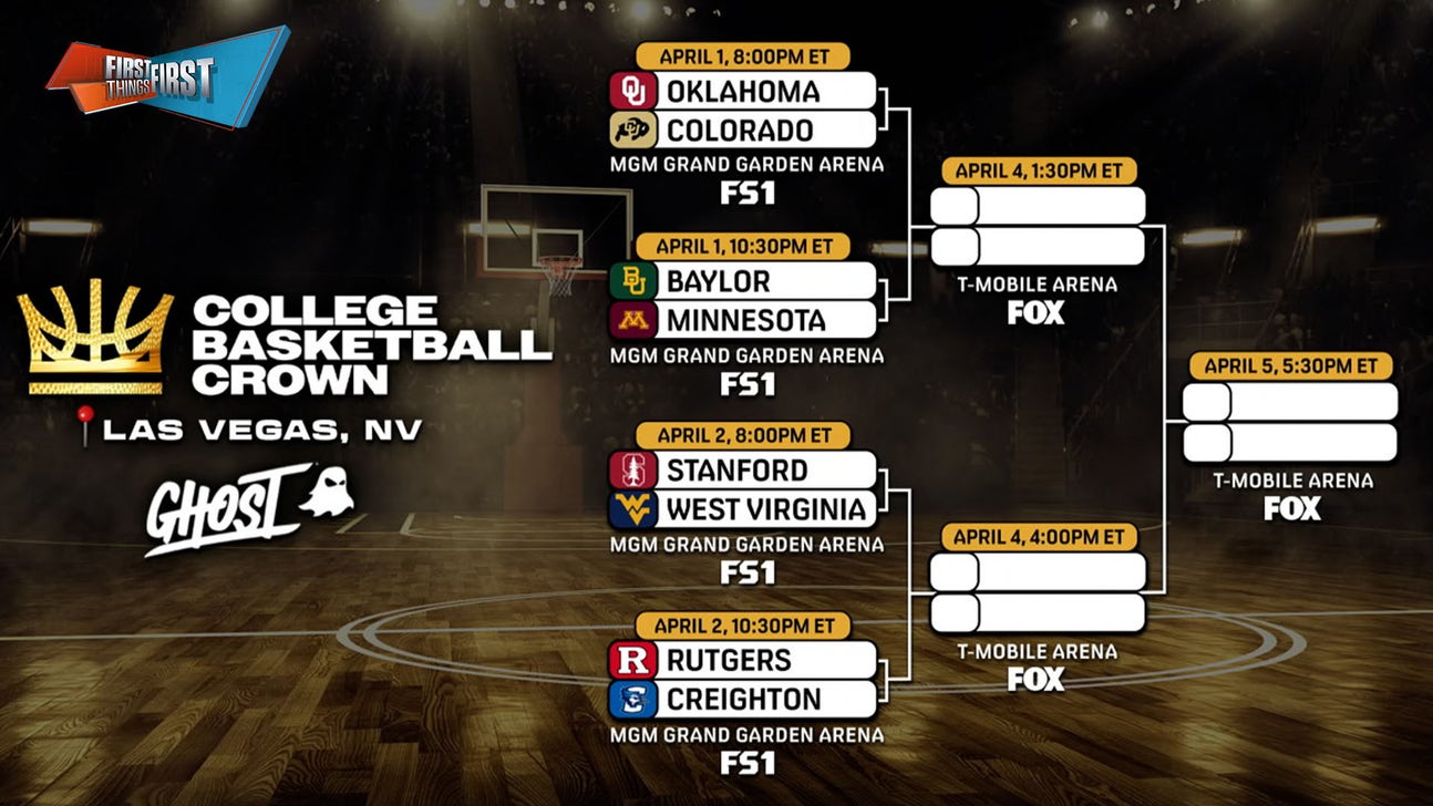 LaPhonso Ellis, Danny Parkins Break Down the College Basketball Crown Bracket