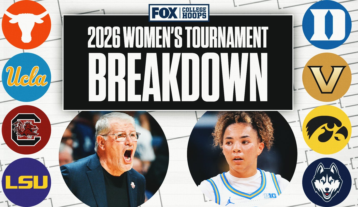 NCAA Women's Basketball Tournament Breakdown: Top Matchups, Upsets, Predictions