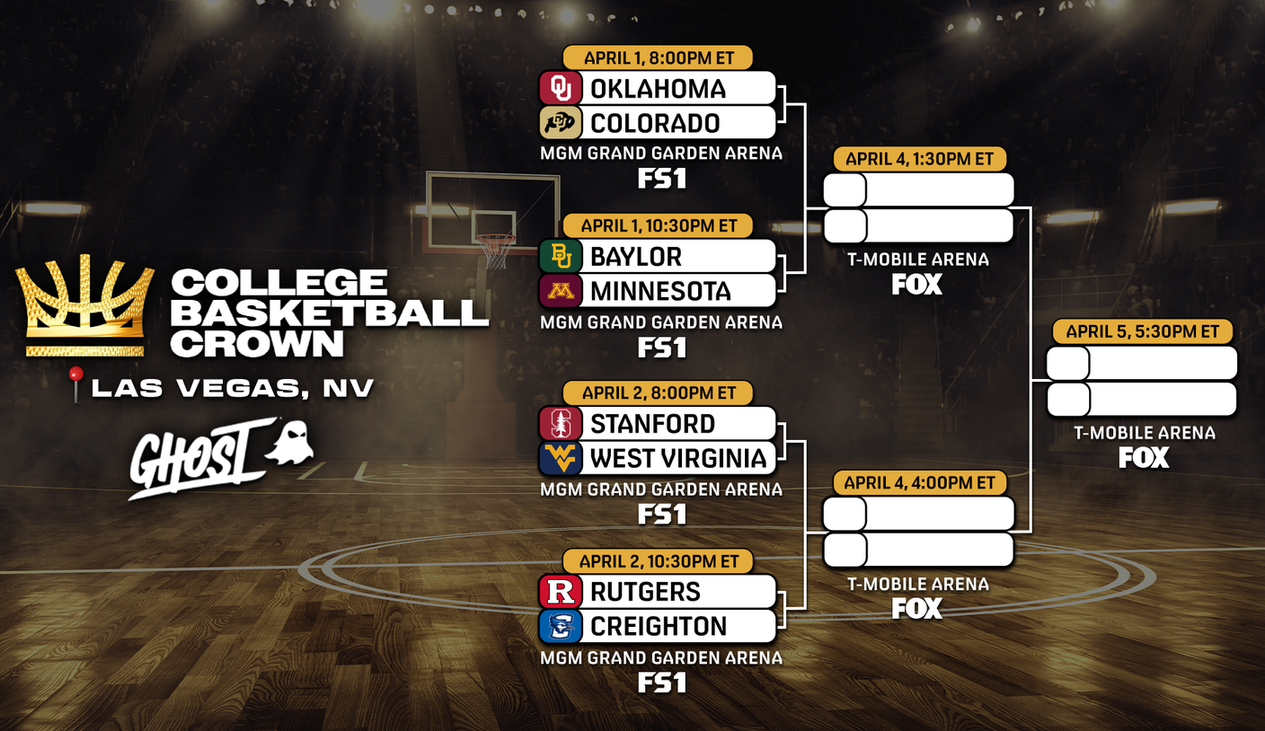 College Basketball Crown Reveals Full Field and Bracket for Premier Postseason Tournament - FOX Sports