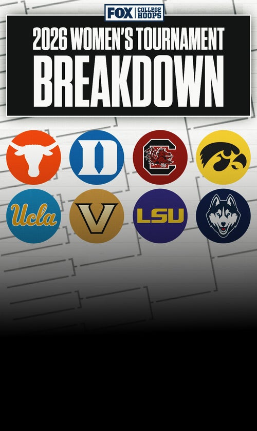 NCAA Women's Basketball Tournament Breakdown: Top Matchups, Upsets, Predictions
