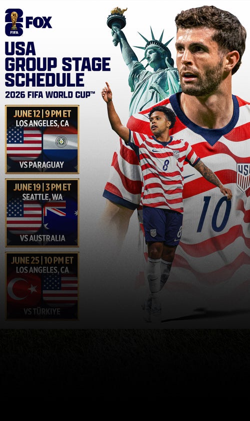 United States World Cup 2026 Schedule: Locations, Dates, Times
