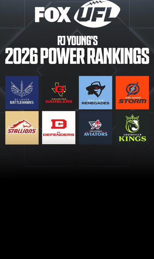 2026 UFL Power Rankings: Renegades, Battlehawks Leading After Week 1